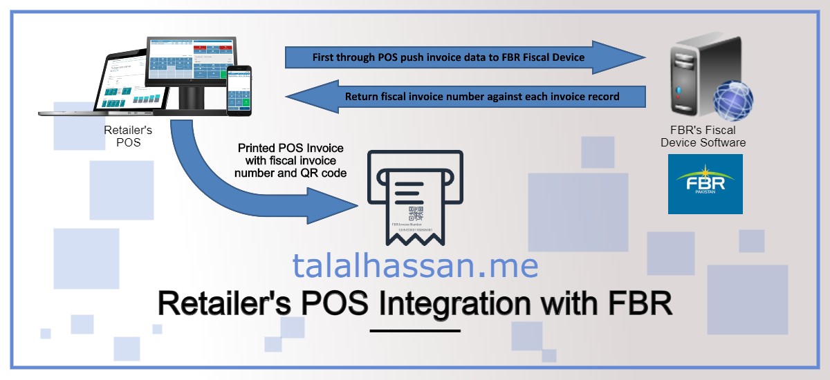 Retailer’s POS Integration with FBR